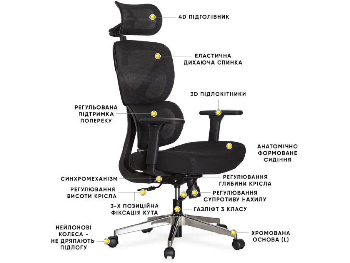 Крісло офісне Mealux D1 Air Fabric Black (HF-D1 F/B) — фото 5